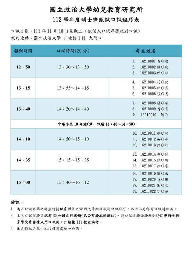 112學年度幼教所甄試碩士口試名單公告暨注意事項